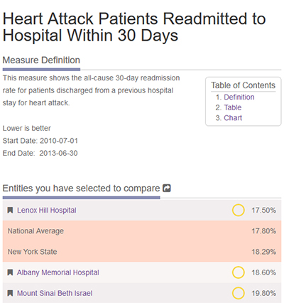 Comparing Providers.png