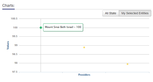 Charts.png
